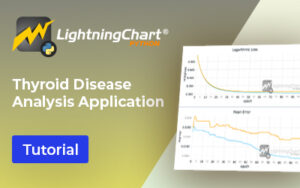 thyroid disease analysis in python FI