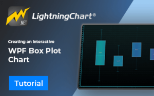 wpx-box-plot-chart-box-plot-FI