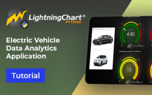 Electric-Vehicles-Data-Analytics-FI