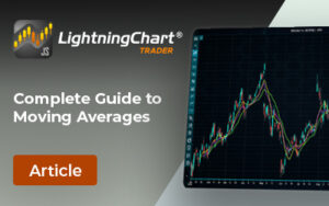 moving-averages-FI
