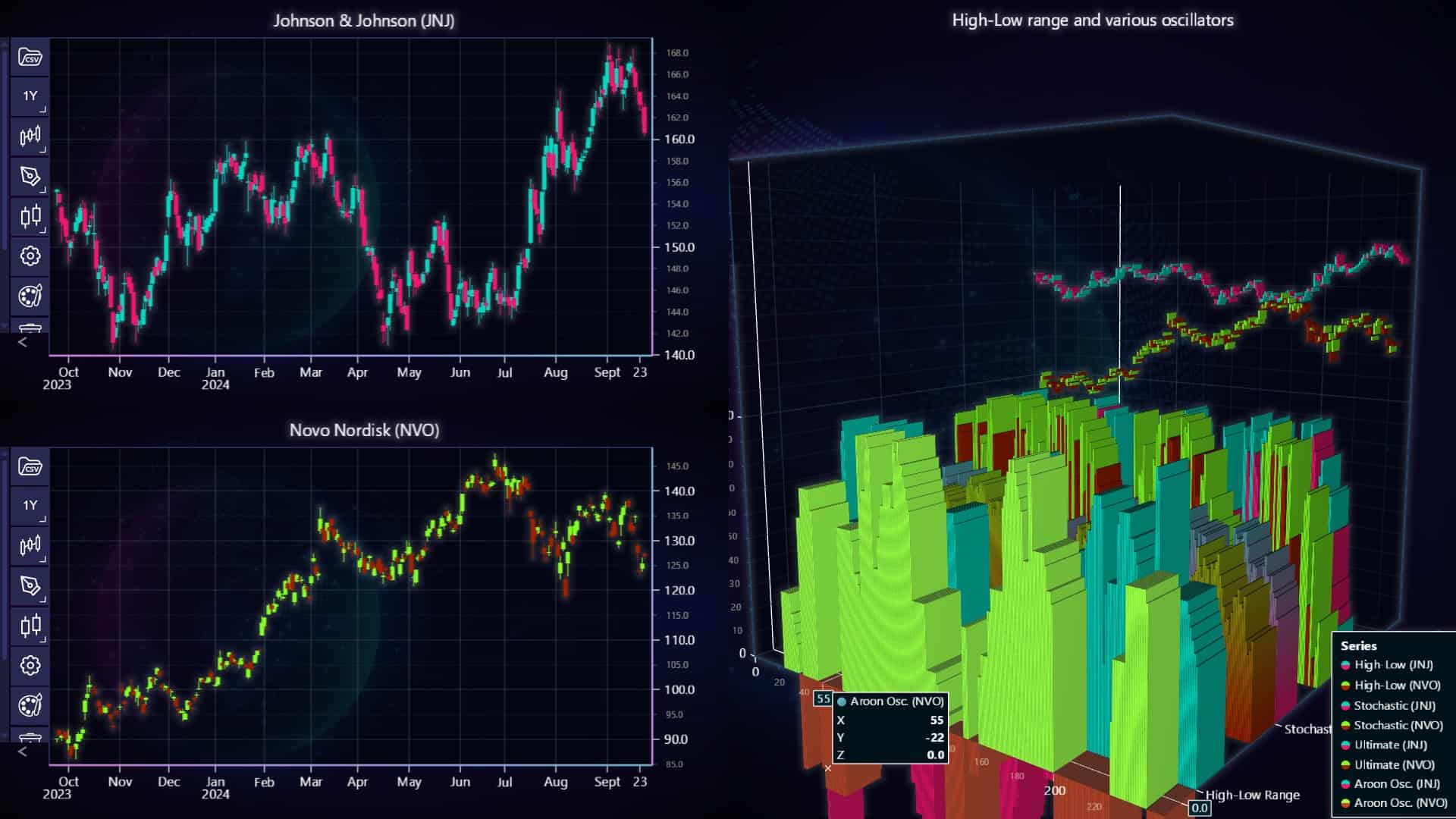 Charting-the-Future-of-Fintech-Technology-3D-Bar-Charts Charting-the-Future-of-Fintech-Technology-3D-Bar-Charts