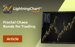 Fractal-Chaos-Bands-Indicator-FI