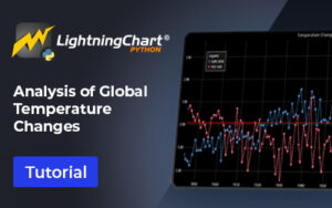 Global-Temperature-Changes-Analysis-FI