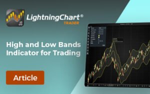 High-Low-Bands-Indicator-FI