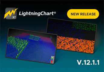 LightningChart .NET release v.12.1.1