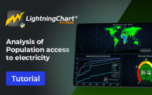 Population-Access-to-Electricity-FI