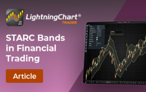 STARC-Bands-Indicator-FI