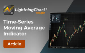 Time-Series-Moving-Average-FI