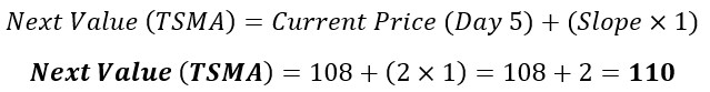 Time-Series-Moving-Average-Next-Value-Formula-Example