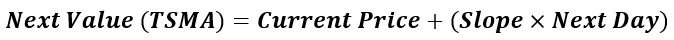 Time-Series-Moving-Average-Next-Value-Formula