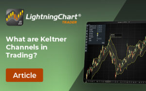 What-are-keltner-channels-FI