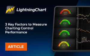newspost-3-Key-Factors-to-Measure-Charting-Control-Performance