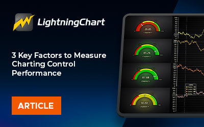 newspost-3-Key-Factors-to-Measure-Charting-Control-Performance