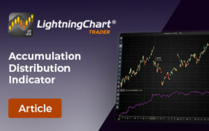 Accumulation-Distribution-Indicator-FI