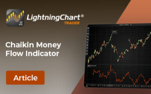 Chaikin-Money-Flow-Indicator-FI