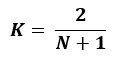 Chaikin-Oscillator-EMA-Formula-Components-Explanation