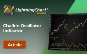 Chaikin-Oscillator-FI