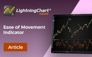 Ease-Of-Movement-Indicator-FI