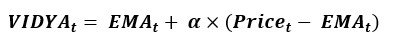 Variable-Index-Dynamic-Average-Formula-VIDYA