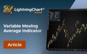Variable-Moving-Average-VMA-Indicator-FI