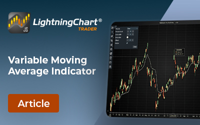 Variable-Moving-Average-VMA-Indicator-FI