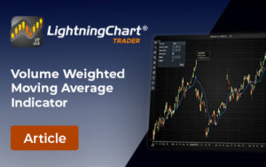 Volume-Weighted-Moving-Average-FI
