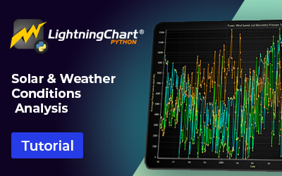 Solar and Weather Conditions Analysis