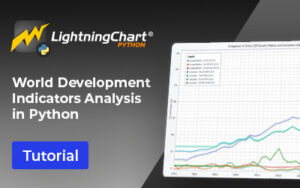 world-development-indicators-FI