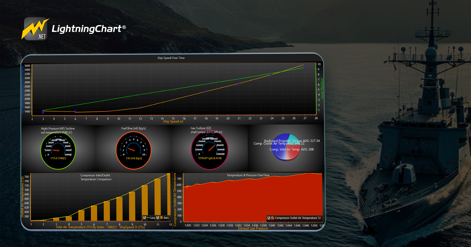 Marine-Engine-Condition-Monitoring-Cover