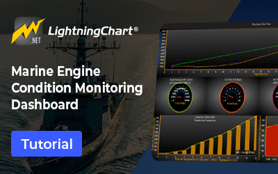 Marine Engine Condition Monitoring