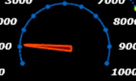 Marine-Engine-Condition-Monitoring-Gauge-Charts-Markers