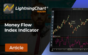 Money-Flow-Index-Indicator-FI