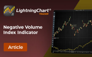 Negative-Volume-Index-Indicator-FI