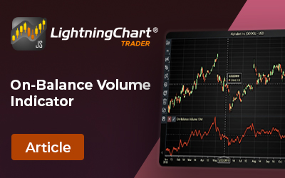 On-Balance-Volume-Indicator-FI