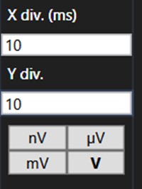 Oscilloscope-Chart-Slider-Position