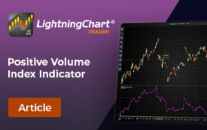 Positive-Volume-Index-FI