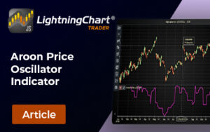 Aroon-Price-Oscillator-FI