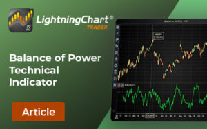 Balance-of-Power-Indicator-FI