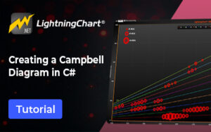 Campbell-Diagram-Chart-FI