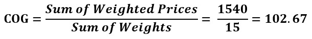 Center-of-gravity-indicator-Calculation-Example-COG