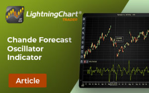 Chande-Forecast-Oscillator-FI