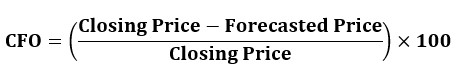 Chande-Forecast-Oscillator-Formula