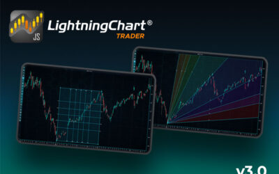 LightningChart JS Trader v 3