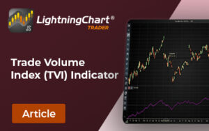 Trade Volume Index FI