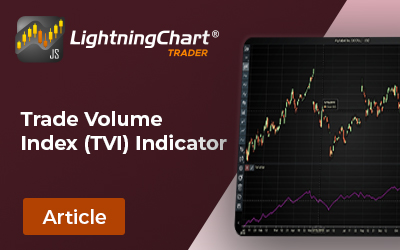 Trade Volume Index FI
