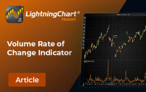 Volume-Rate-of-Change-FI