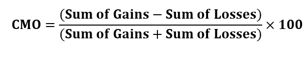 chande-momentum-oscillator-formula