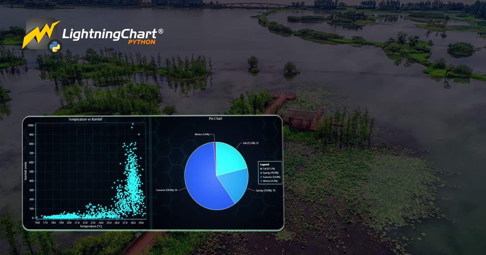 Bangladesh-Temperature-Analysis-Cover