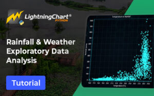 Bangladesh-Temperature-Analysis-FI