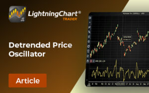 Detrended-Price-Oscillator-FI